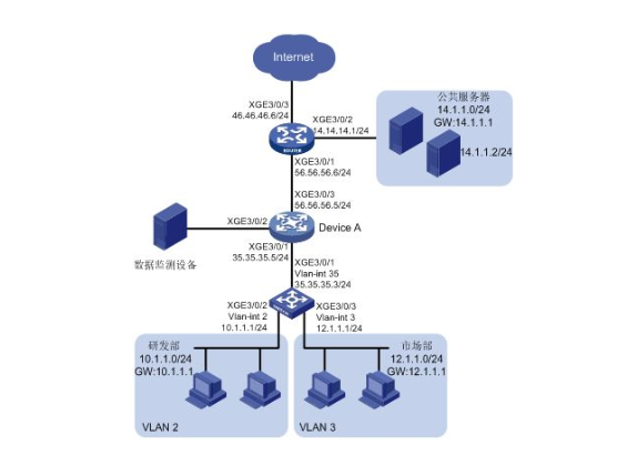 172号卡分销系统官网 172号卡分销系统官网