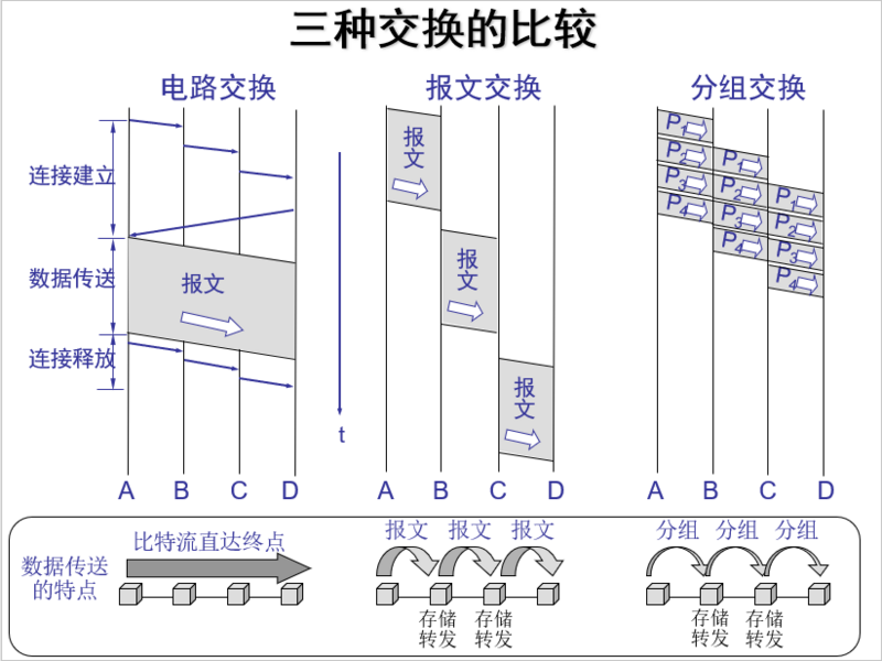172号卡分销系统官网 172号卡分销系统官网
