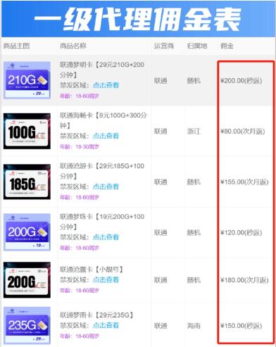 172号卡分销系统官网 172号卡分销系统官网